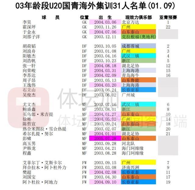 1673269944880082440.jpg U201_副本.jpg